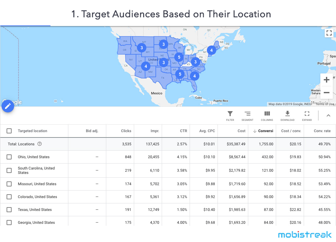 Target audience based on their location
