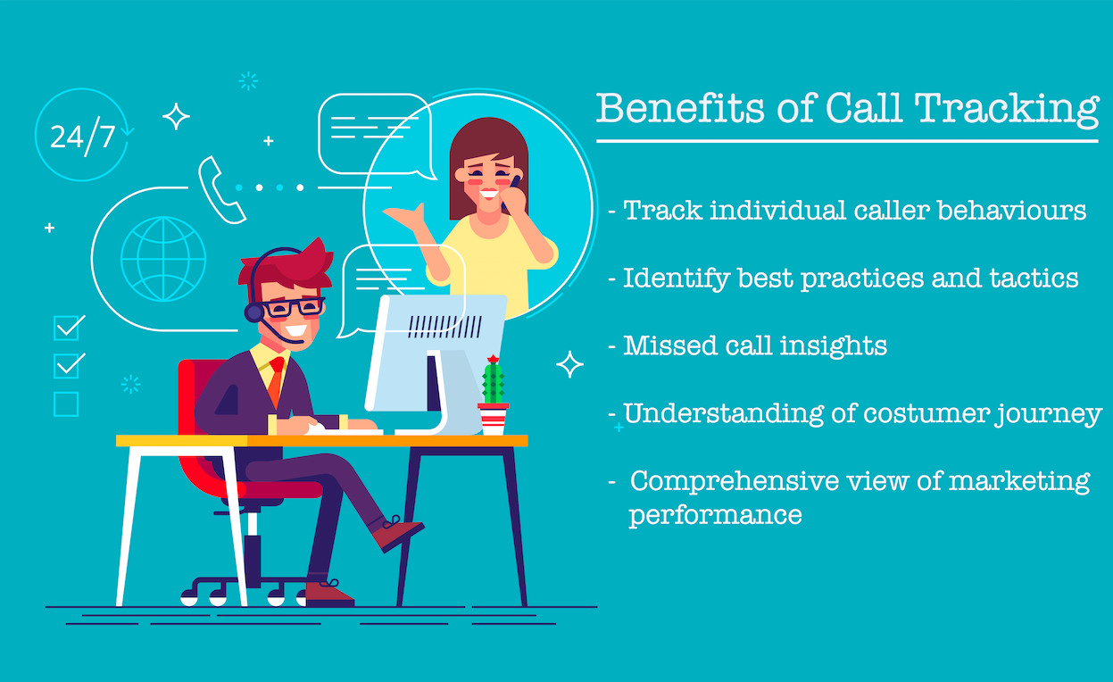 Benefits of call tracking